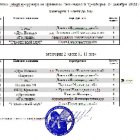 20221224-В Дивееве прошел лазертаг-турнир по правилам тактического троеборья